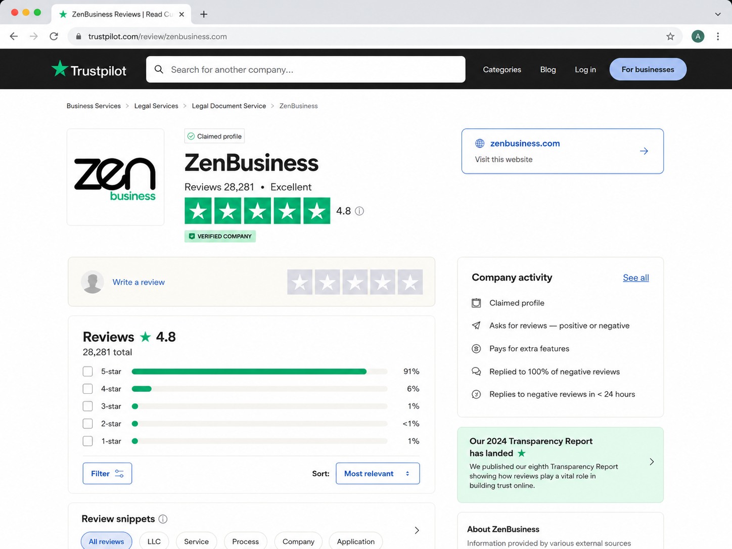 ZenBusiness reviews
